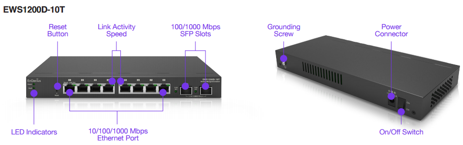 EnGenius EWS1200D-10T Speciﬁcations