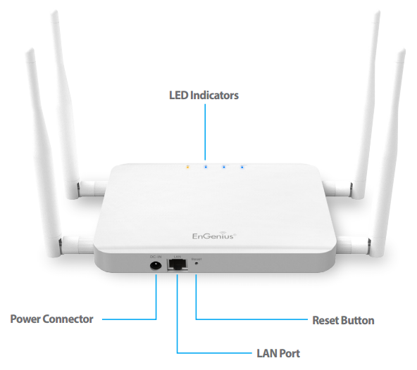 EnGenius ECB600 Specifications