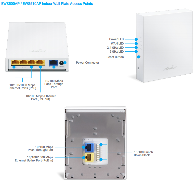 EnGenius EWS510AP Specifications