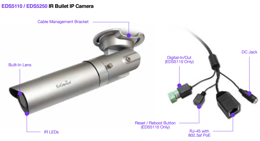 EnGenius EDS5250 Specifications