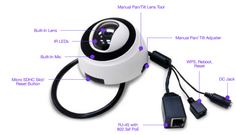 EnGenius EDS6115 Specifications