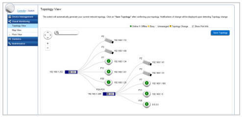 Manage Up to 50 APs with Neutron Managed Switches