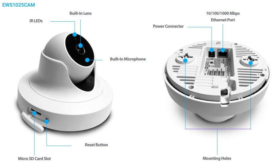 EnGenius EWS1025CAM Specifications