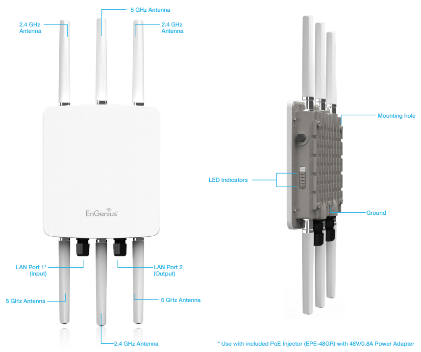 EnGenius ENH1750EXT Specifications