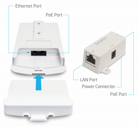 EnGenius ENS202 Specifications