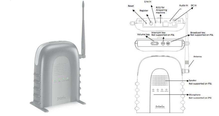 Durafon PSL Physical Interface